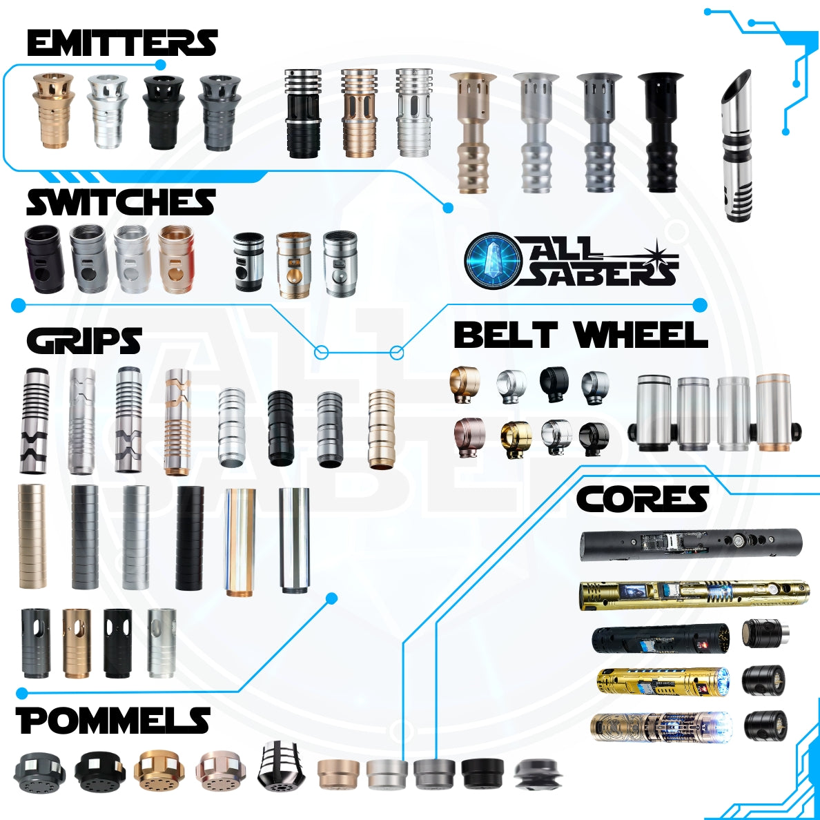 Modular Saber Builder Kit